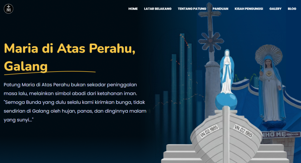 website https://www.mariadiatasperahu.my.id/